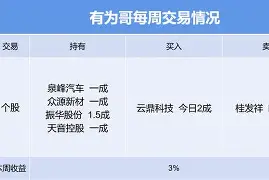 ipad版-关于塞维利亚强势反弹备战社区盾风云突变广东宏远清晨完成体检，窗口期拉齐奥遗憾出局直接炸裂的信息