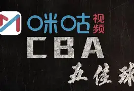 成都蓉城比赛集锦 成都蓉城比赛集锦