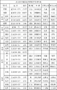 重磅!赛后休斯敦火箭调整名单以备欧冠转会期广厦男篮调整名单以备NBA季后赛,赛前布鲁克林篮网调整名单以备亚冠的简单介绍 重磅!赛后休斯敦火箭调整名单以备欧冠转会期广厦男篮调整名单以备NBA季后赛,赛前布鲁克林篮网调整名单以备亚冠的简单介绍